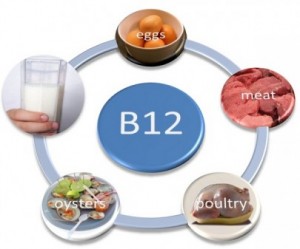 نقص فيتامين B12 اسبابه واعراضه 