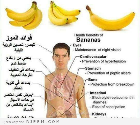 فوائد الموز للرجال