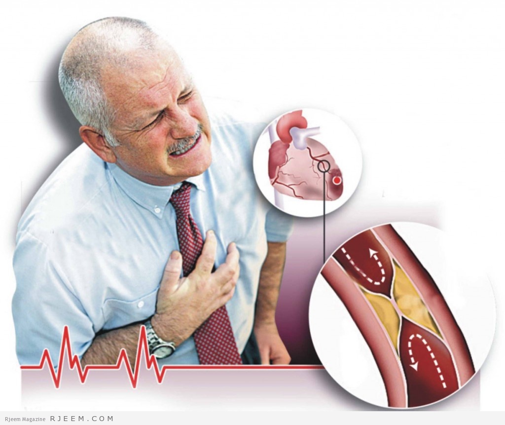 كيف تحمي قلبك من الامراض