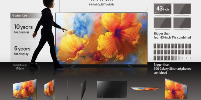 سامسونج تكشف عن تلفاز بحجم شاشة 88 انش بسعر 20.000 دولار