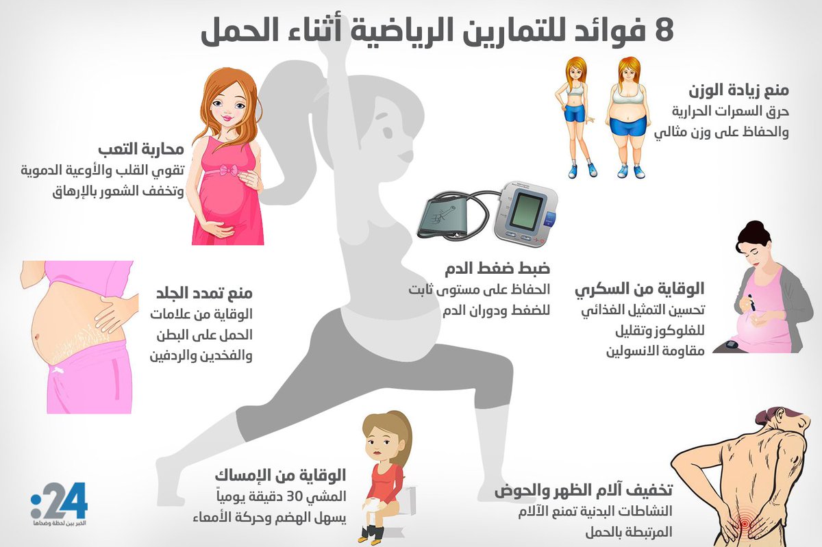 فوائد التمارين رياضية للمرأة الحامل