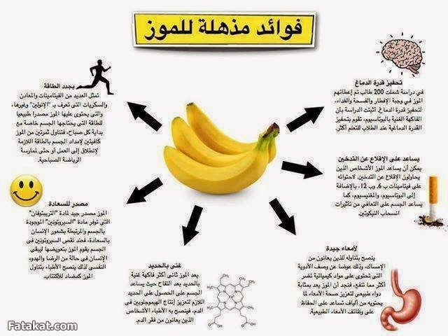 فوائد فاكهة الموز مجلة رجيم